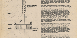 Übersicht der Funkübertragungsstelle Minden am Jakobsberg mit TV-, Richtfunk- und FuFeD-Technik (Stand 1985).